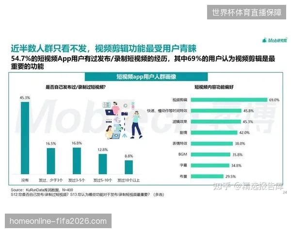 体育赛事版权方在面临海量短视频切片传播时，现有溯源技术为何难以对齐监管诉求？